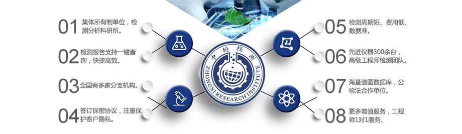 檢測(cè)優(yōu)勢(shì) 檢測(cè)優(yōu)勢(shì)